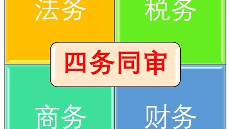 建筑资质代办，中小企业合规之路的“加速器